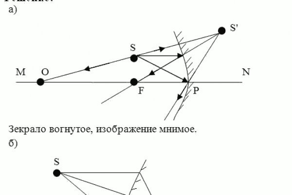 Кракен сайт kraken014 com